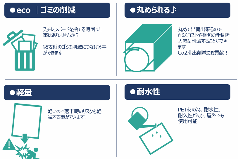 【在庫限り特価】No-Bo24 パネル代用メディア/PET300μ サイズ：610×30