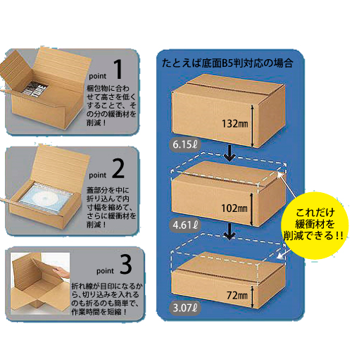 9512 #002123010 容量可変式ダンボール　B3サイズ　60個/s